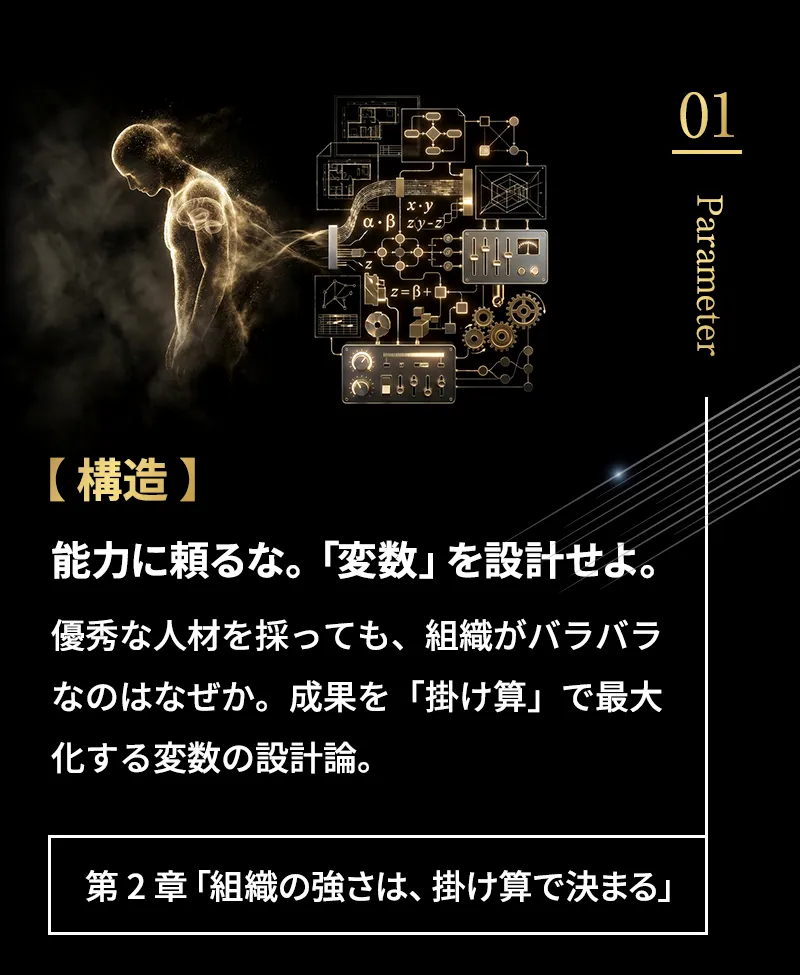 【構造】能力に頼るな。「変数」を設計せよ。