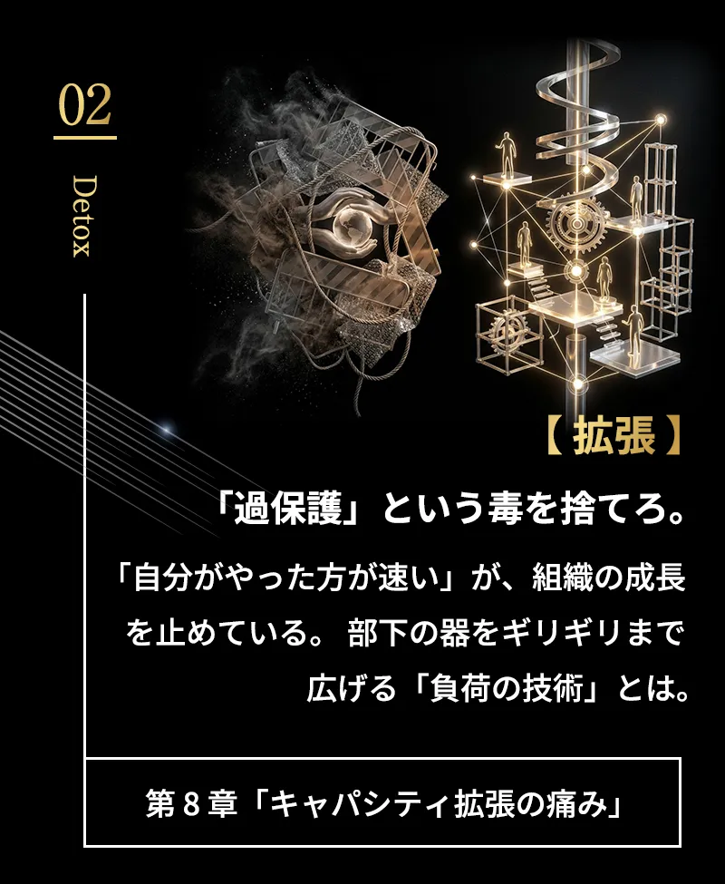 【拡張】「過保護」という毒を捨てろ。